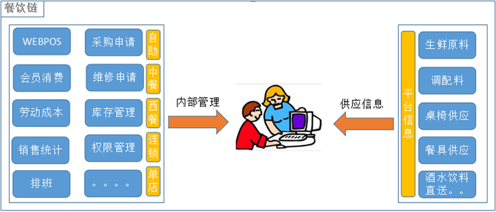 &#21326;&#20307;&#20250;&#20307;&#32946;&#40;&#20013;&#22269;&#41;